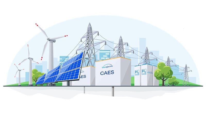 Hydrogen technology illustration